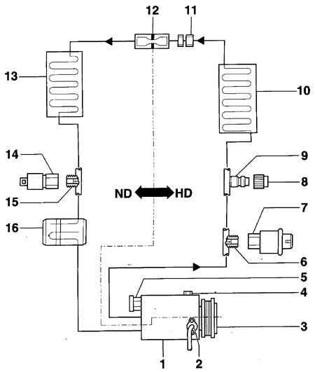  Система кондиционирования воздуха Volkswagen Golf IV